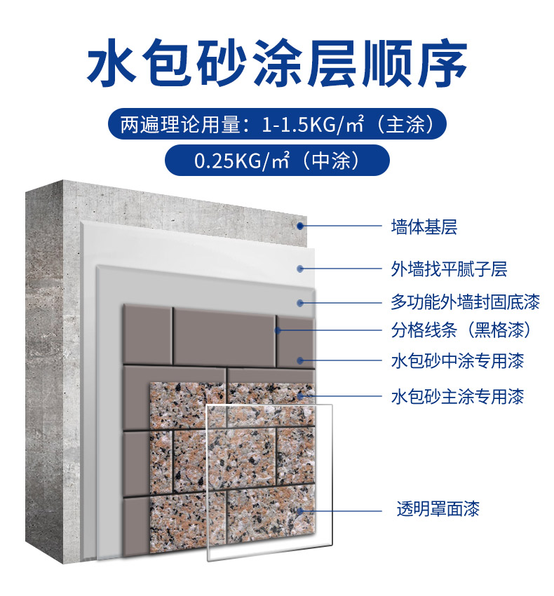 mg������Ե(�й�)�ٷ���վ