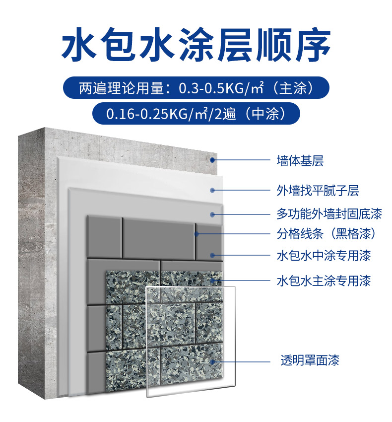 mg������Ե(�й�)�ٷ���վ