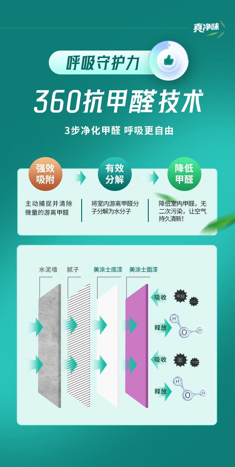 mg������Ե(�й�)�ٷ���վ