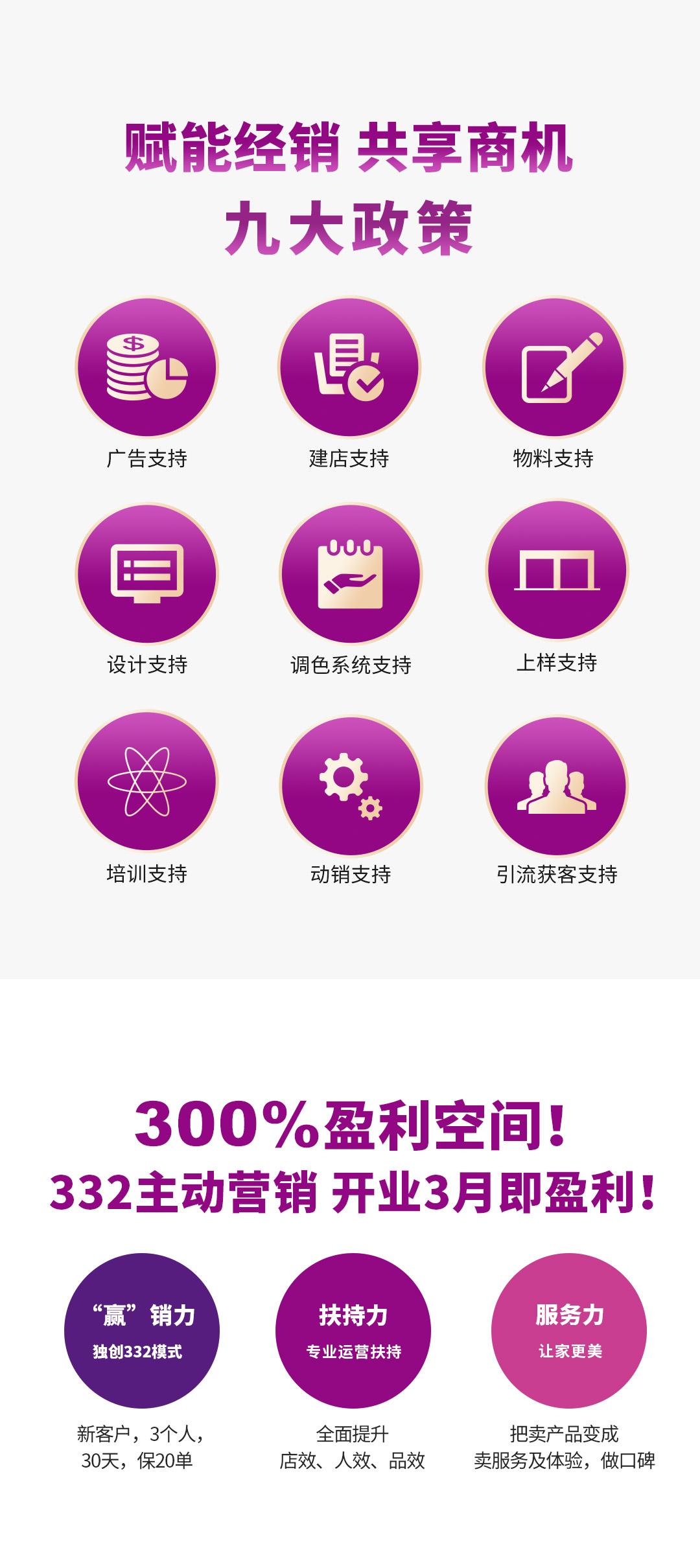 mg������Ե����������