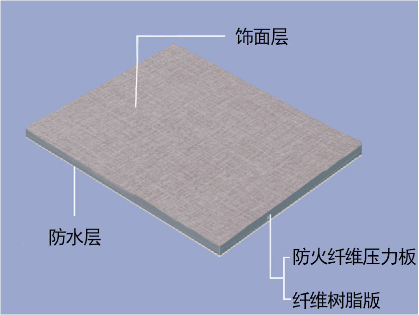 ����װ�ΰ�