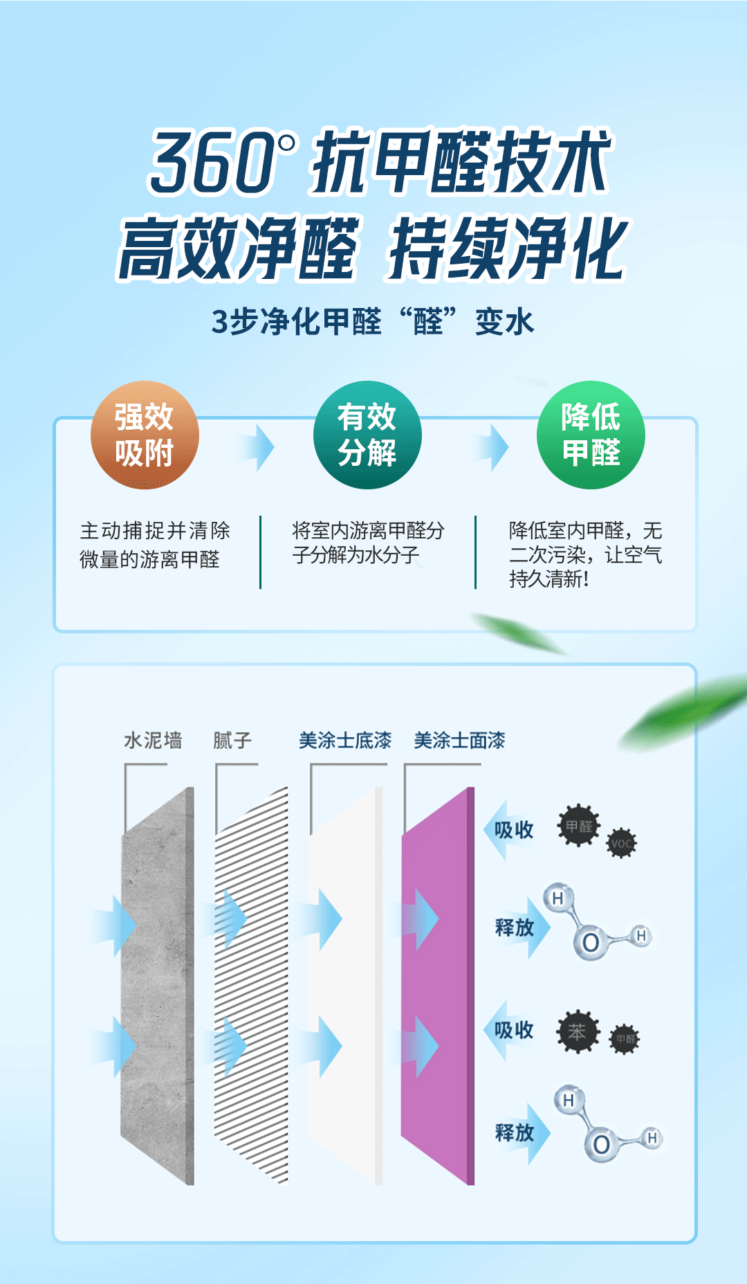 mg������Ե(�й�)�ٷ���վ