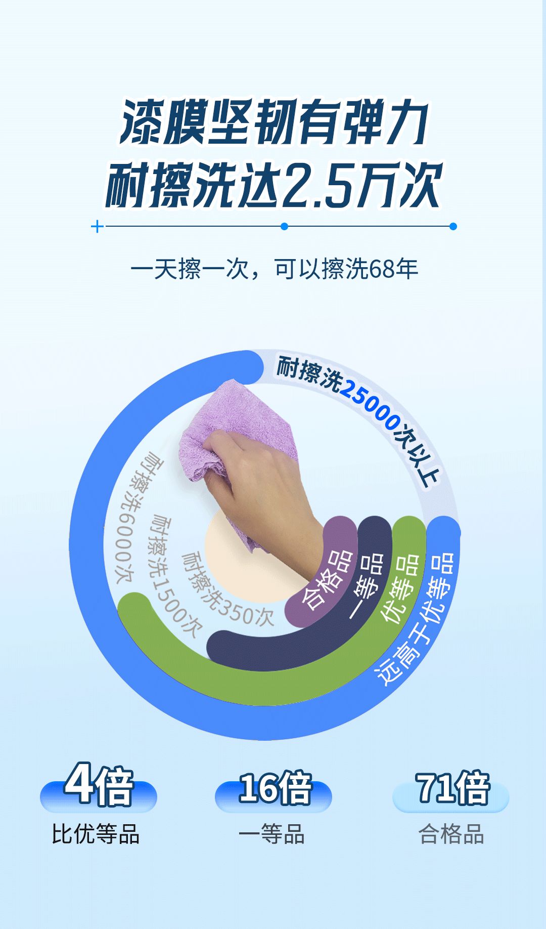 mg������Ե(�й�)�ٷ���վ