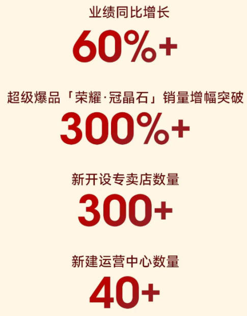 mg������Ե(�й�)�ٷ���վ